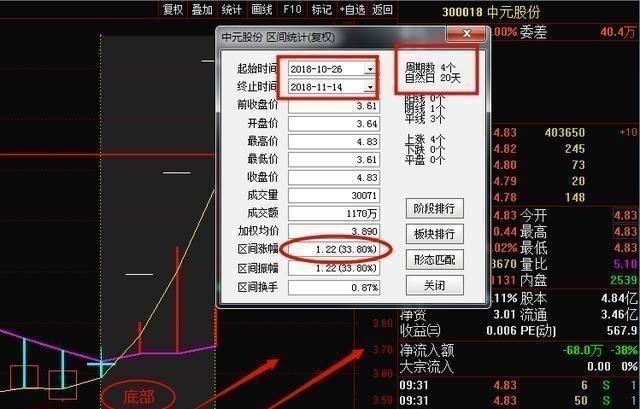 软银集团，马云所任职的“软银集团”是个什么性质的企业？请介绍？图3