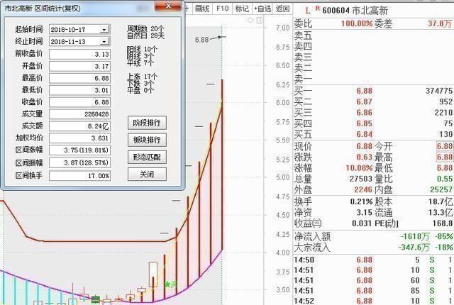 软银集团，马云所任职的“软银集团”是个什么性质的企业？请介绍？图4