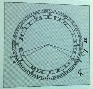 ​三更天是几点什么时辰,三更天是几点