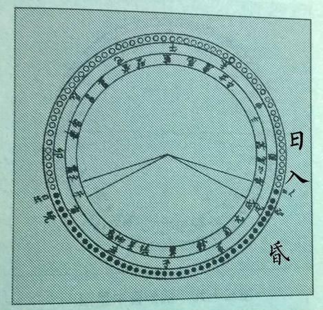 三更天是几点什么时辰：三更天是什么时候