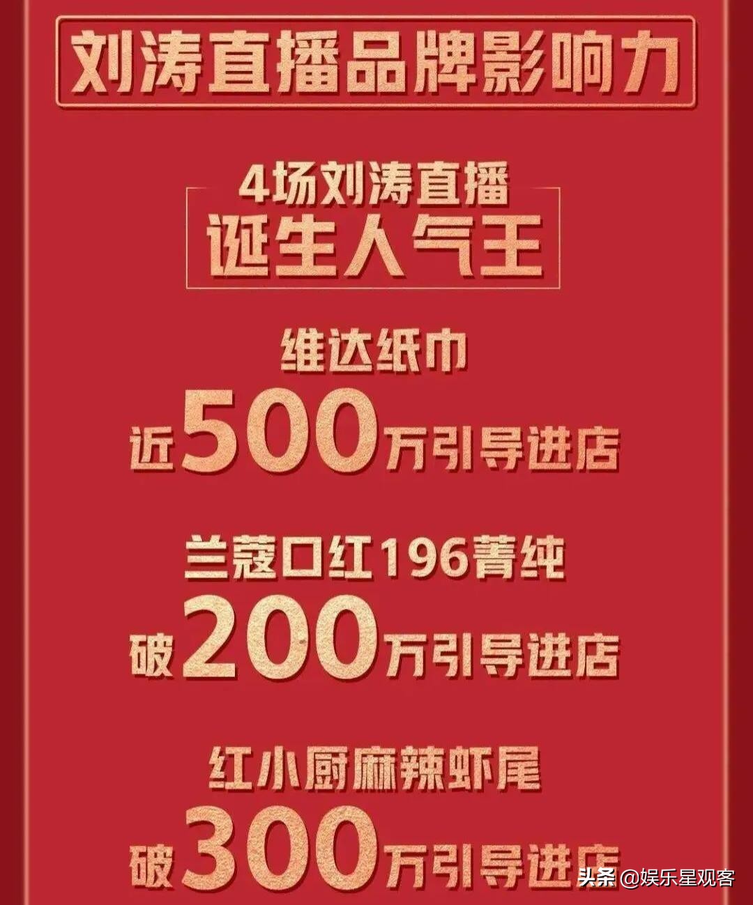 刘涛：30岁嫁豪门退圈，35岁为夫还4亿债款，今44岁沉迷直播带货