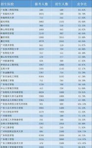 ​2a学校，2a学校什么意思？