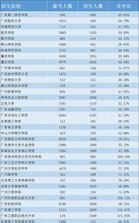 2a学校什么意思