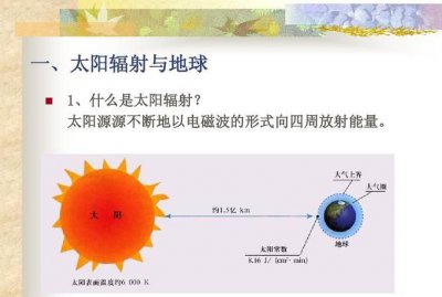 ​太阳对地球的影响，太阳活动对地球的直接影响是？