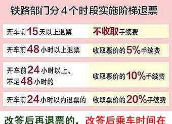 一般客运站汽车票可以提前几天买