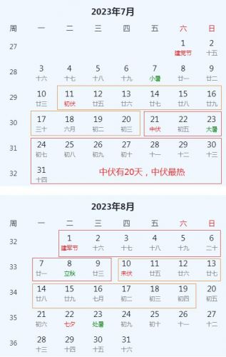 什么时间入伏2023？什么时间入伏,今年几伏-第1张图片-