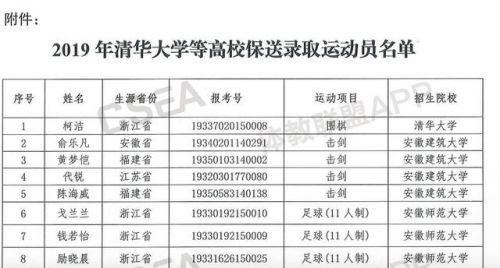 柯洁保送清华大学什么专业(柯洁清华大学毕业了吗)-第1张图片-