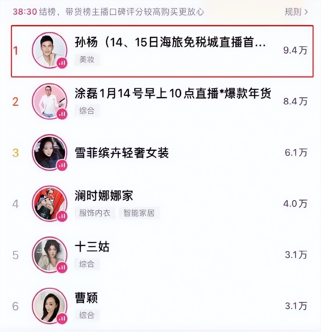 杨明：干扰儿子的事业和恋情，如今被禁赛的孙杨沦为直播卖货