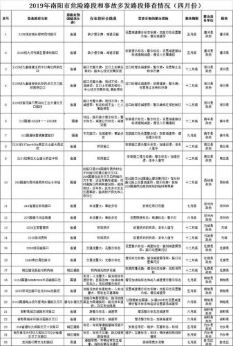 南航盛德美服务台电话(南航盛德美地址)-第2张图片-