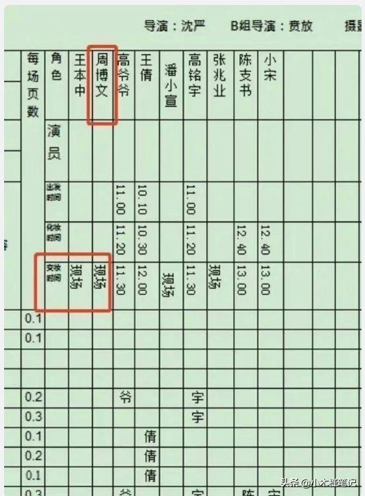 胡先煦考编再惹争议，三试期间正在拍戏，线下面试却有他的名字