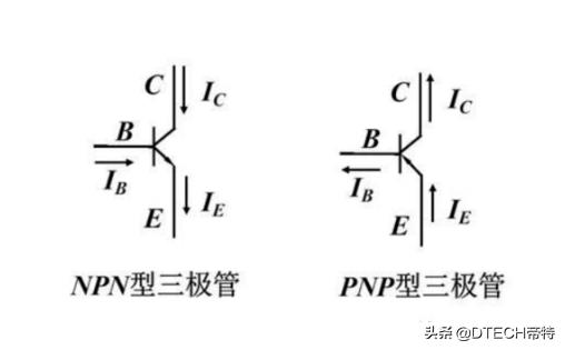 如何判别pnp和npn（pnp和npn有什么区别图解）