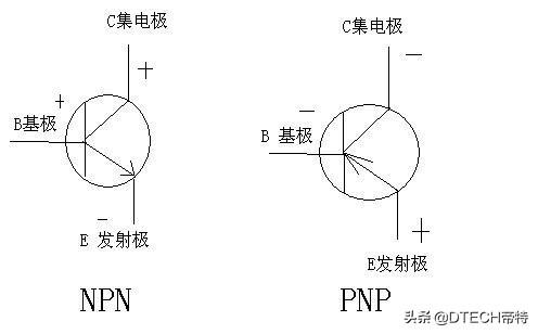 如何判别pnp和npn（pnp和npn有什么区别图解）