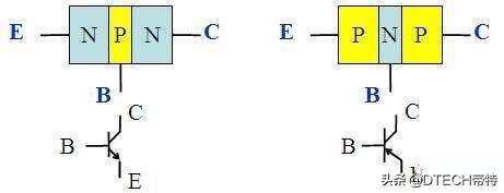如何判别pnp和npn（pnp和npn有什么区别图解）