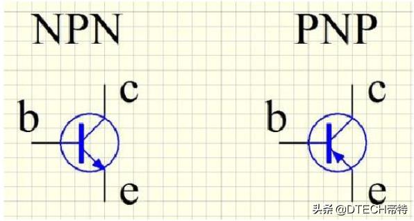 如何判别pnp和npn（pnp和npn有什么区别图解）