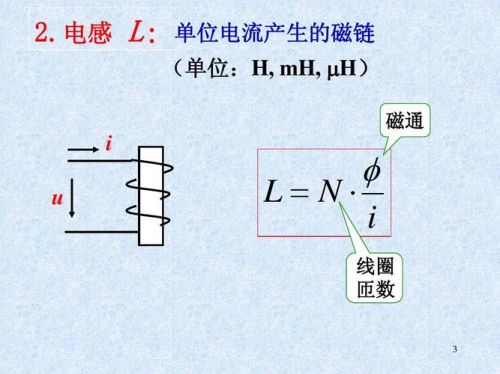 磁通量单位怎么读？磁通量单位国际基本单位-第1张图片-