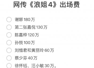 ​浪姐4出场费：网传《浪姐4》出场费谢娜高达180万排第一，天后竟然垫底