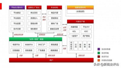 ​建阳干货批发市场进货渠道 重庆干货批发市场进货渠道