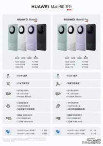 ​mate60pro概念图 华为mate60pro最新消息