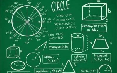 ​数学与应用数学专业就业方向(对数学成绩要求高的6大专业，学好赚钱多，用人单