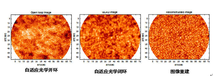 中国科学院光电技术研究所研制1.8米太阳望远镜 仅次于美国丹尼尔·井上太阳望远镜