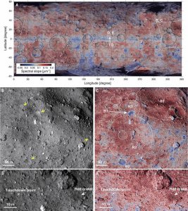 ​“隼鸟2号”的着陆极为细致地揭示“龙宫”小行星的表面