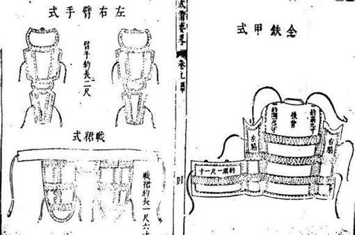 东方和西方的板甲有什么区别?