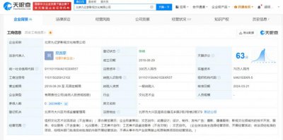 ​林更新不再为九亿梦公司实控人 其公司退出九亿梦公司股东