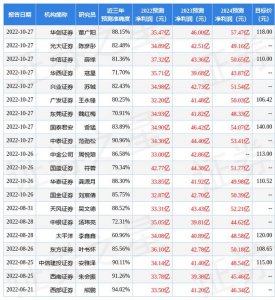 ​青岛黄啤酒价格查询(青岛青花瓷啤酒价格查询)