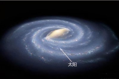 ​宇宙中最大的星系距离我们多远（宇宙中最大星系团有多大）