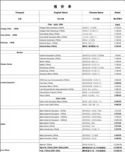 ​可可香奈儿红酒价格查询(赛琳红酒价格查询表)