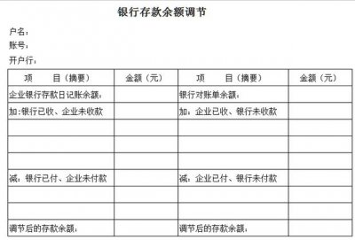 ​如何做银行余额调节表