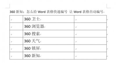 ​怎么给Word表格快速编号 让Word表格自动编号