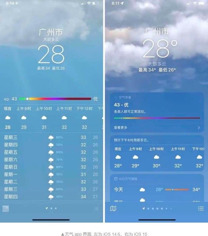 生活ios15新增哪些新功能?ios15新增功能介绍  11