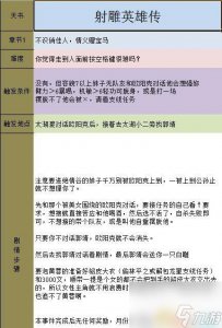 ​金庸群侠传5 主线流程攻略 金庸卷轴收集流程攻略