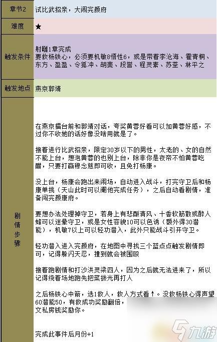 金庸群侠传5 主线流程攻略 金庸卷轴收集流程攻略