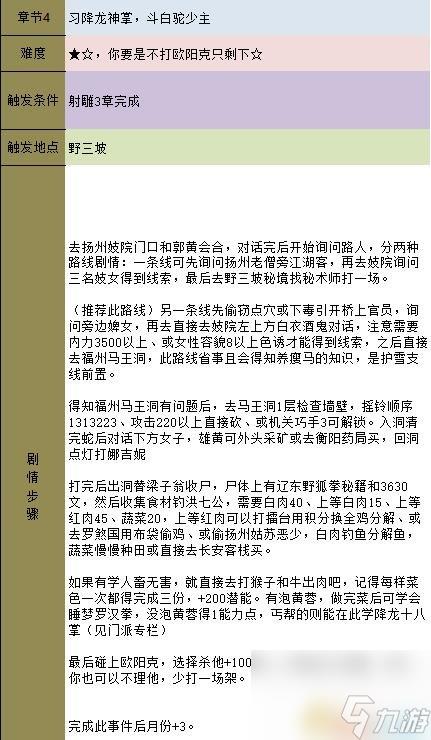 金庸群侠传5 主线流程攻略 金庸卷轴收集流程攻略