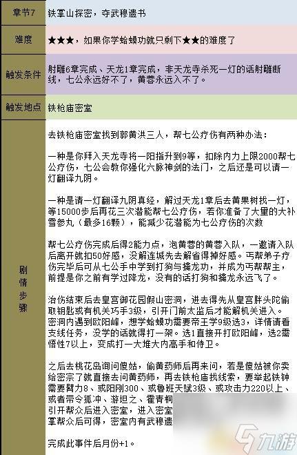 金庸群侠传5 主线流程攻略 金庸卷轴收集流程攻略