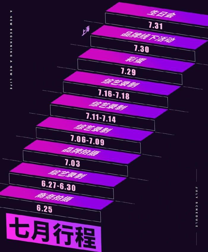 杨超越改微博认证杨芸晴签约环球音乐火少解散后吴宣仪的让人担忧