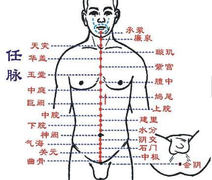 怎样打通任督二脉，打通后什么感觉？