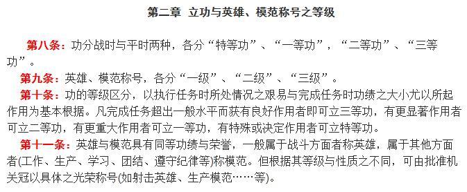 立一等功都会非死即伤吗？怎样才能获得一等功？一篇看懂解放军立功标准