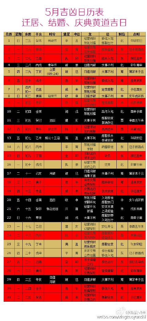 85年属牛跟91年属羊:本人91年属羊，男友85年属牛，是不是不宜婚配？