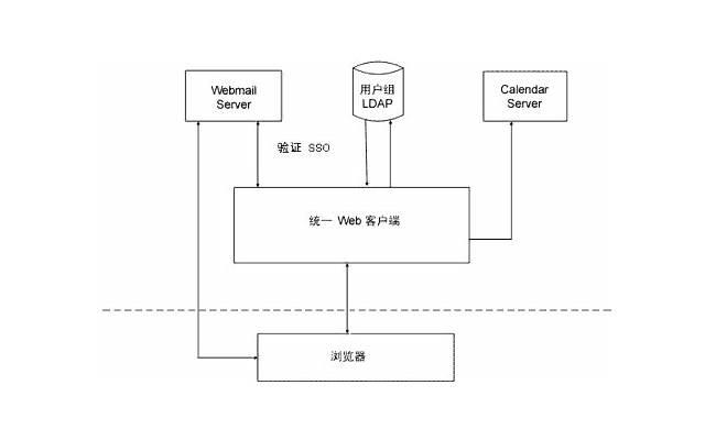 实用的暖心的爱情语录集合98条